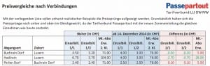05_Ressort-Bau_neuer-Tarifzonenplan_1P