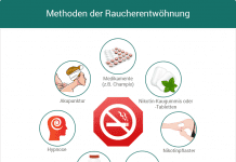 Diamond überredet Den Bullen Diamond überredet Den Bullen